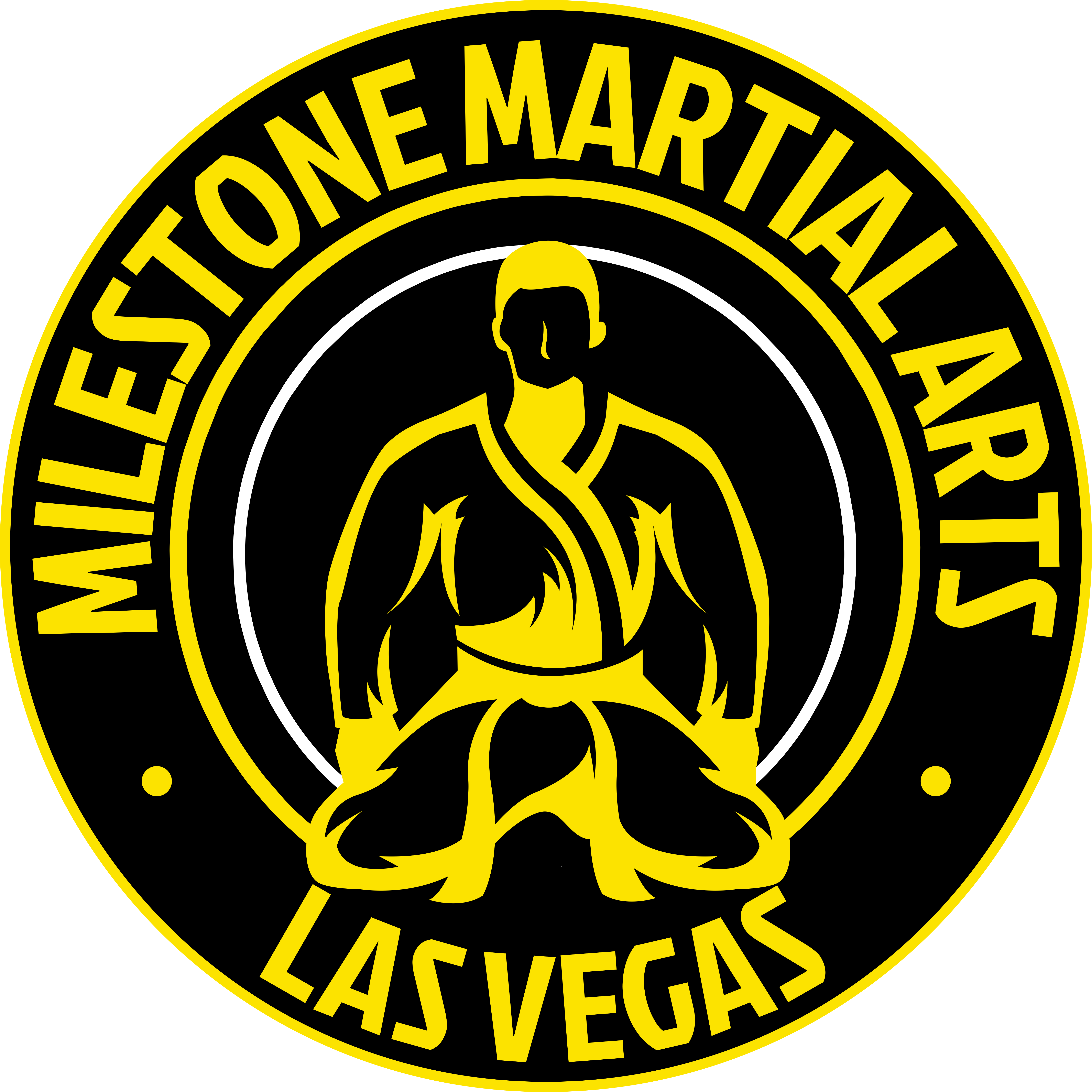 Milestone Martial Arts